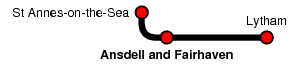 Ansdell and Fairhaven