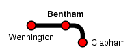 Bentham