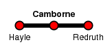 Camborne