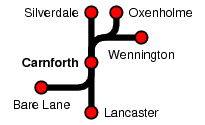 Carnforth