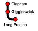 Giggleswick