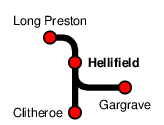 Hellifield
