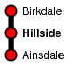 Hillside