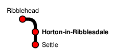 Horton-in-Ribblesdale