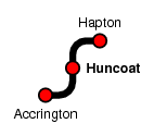 Huncoat