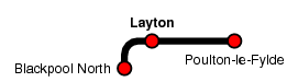 Layton