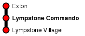 Lympstone Commando