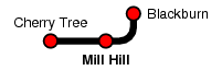 Mill Hill