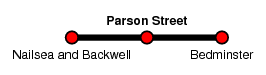 Parson Street