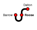Roose
