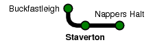 Staverton