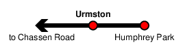 Urmston
