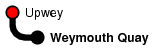 Weymouth Quay