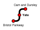 Yate