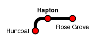 Hapton