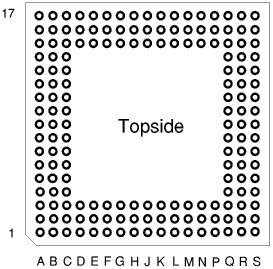 [Pinout of 169 pin PGA socket]