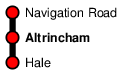 Altrincham