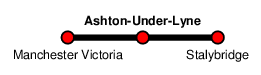 Ashton-Under-Lyne