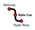 Belle Vue
