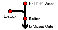 Bolton