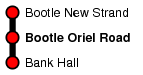 Bootle Oriel Road