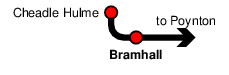 Bramhall