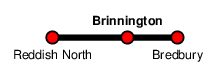 Brinnington