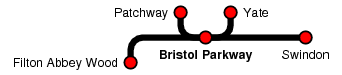 Bristol Parkway