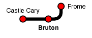 Bruton