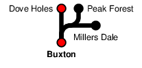 Buxton