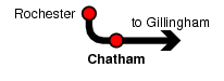 Chatham