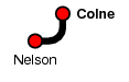 Colne