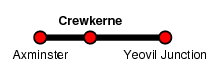 Crewkerne