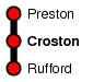 Croston