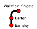 Darton