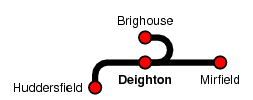 Deighton