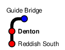 Denton