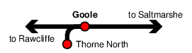 Goole