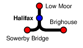 Halifax