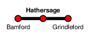 Hathersage