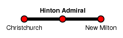 Hinton Admiral