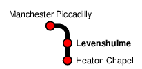 Levenshulme