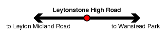 Leytonstone High Road