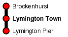 Lymington Town