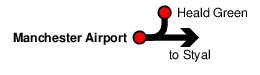 Manchester Airport