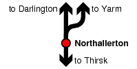 Northallerton