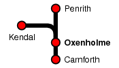 Oxenholme
