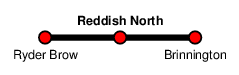 Reddish North