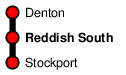 Reddish South