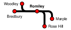 Romiley